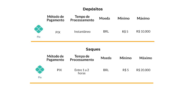 r7bet
